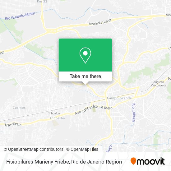 Mapa Fisiopilares Marieny Friebe