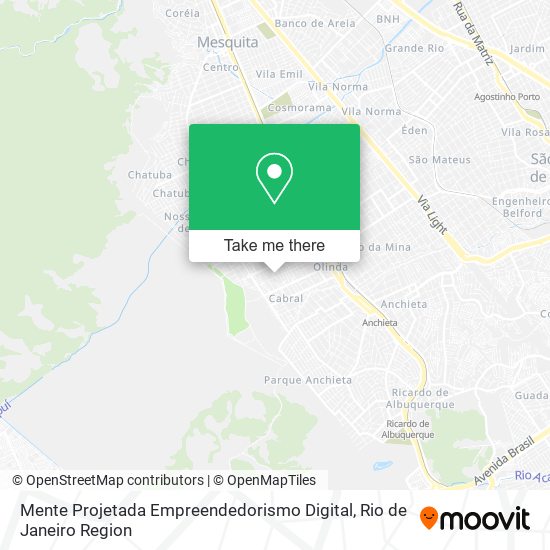 Mente Projetada Empreendedorismo Digital map