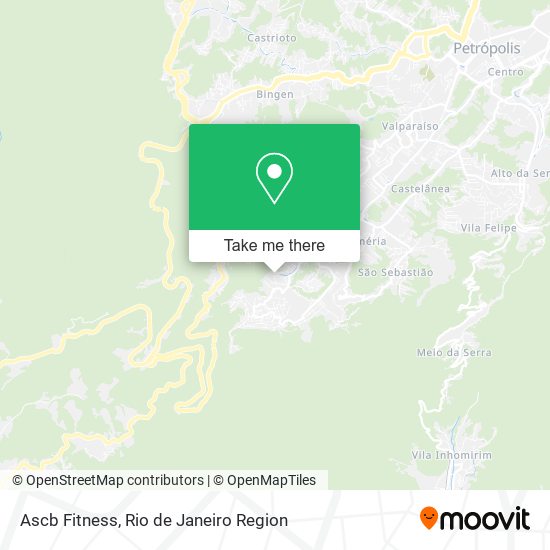 Ascb Fitness map