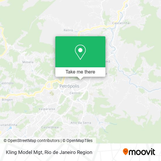 Kling Model Mgt map