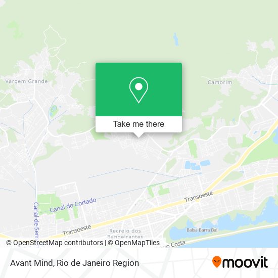 Avant Mind map