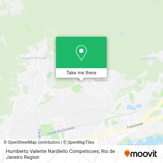 Humberto Valente Nardiello Competicoes map