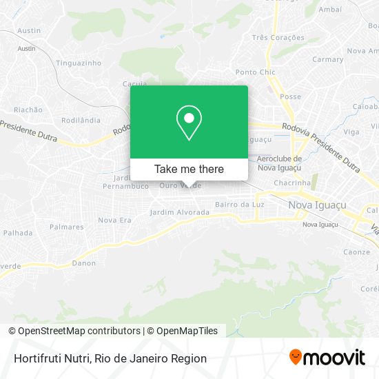 Hortifruti Nutri map
