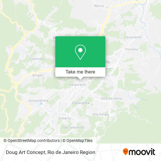 Doug Art Concept map