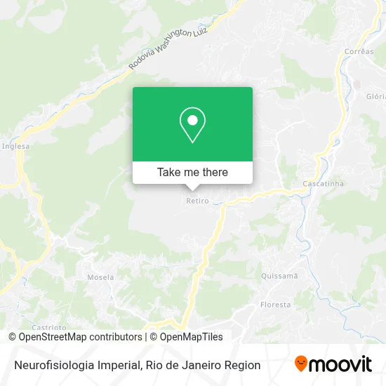 Neurofisiologia Imperial map