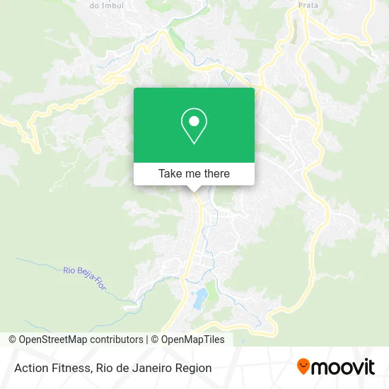 Action Fitness map