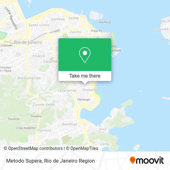 Metodo Supera map