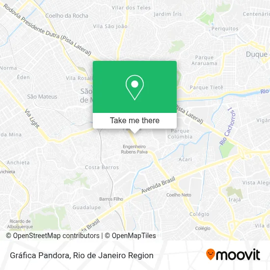 Gráfica Pandora map