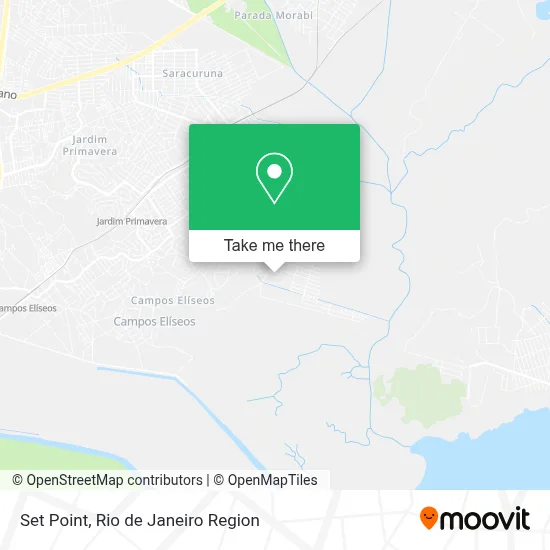 Set Point map