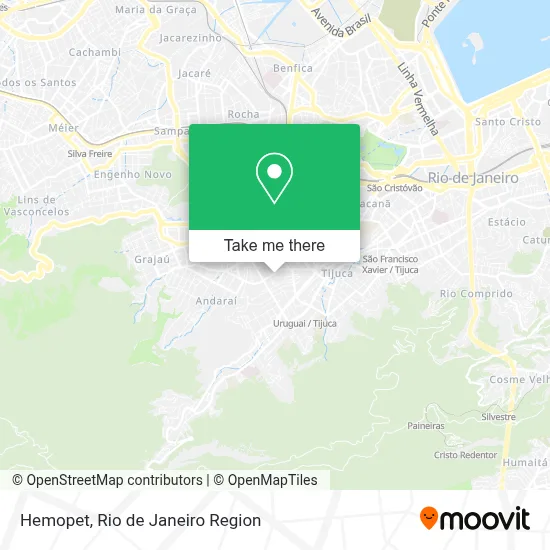 Hemopet map