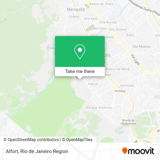 Alfort map