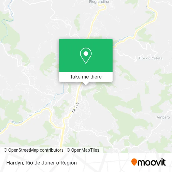 Hardyn map