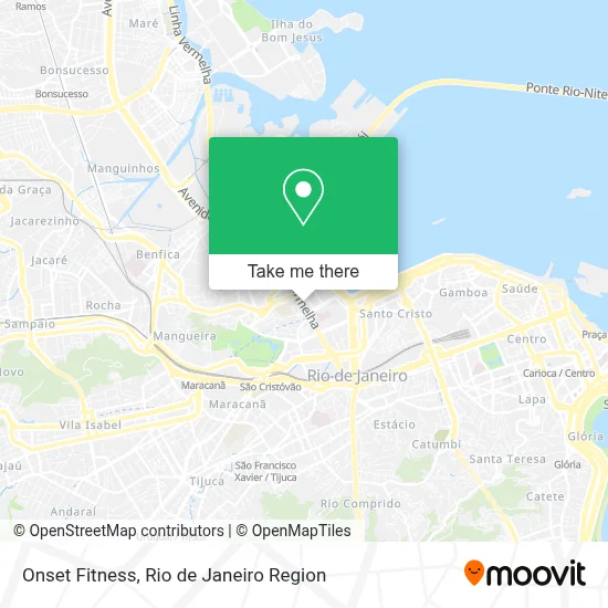 Onset Fitness map