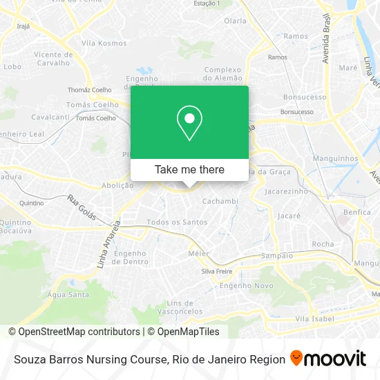 Souza Barros Nursing Course map