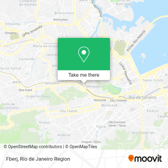 Fberj map