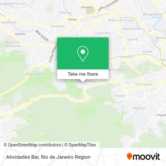 Atividades Bar map