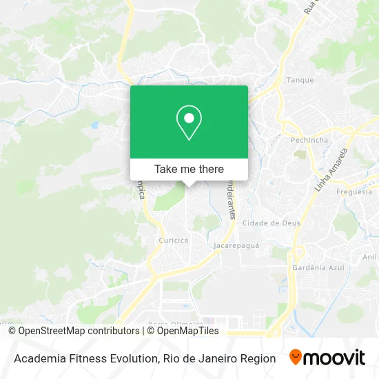Academia Fitness Evolution map