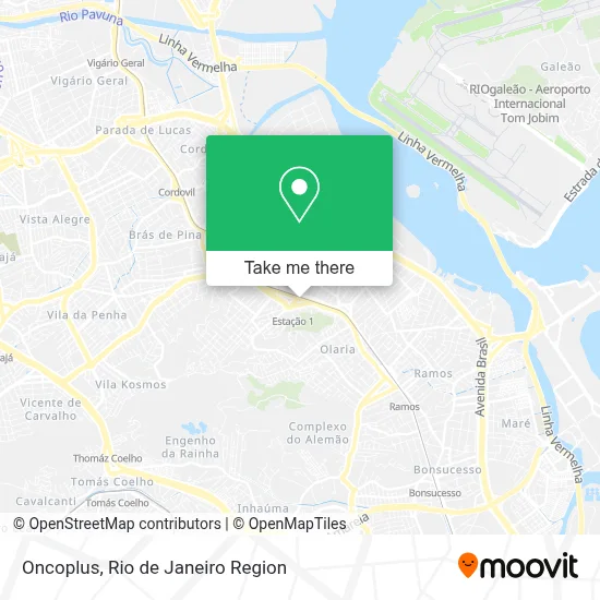 Oncoplus map