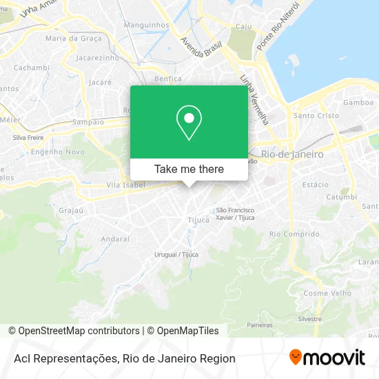 Acl Representações map
