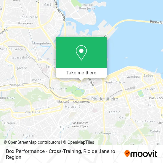 Box Performance - Cross-Training map