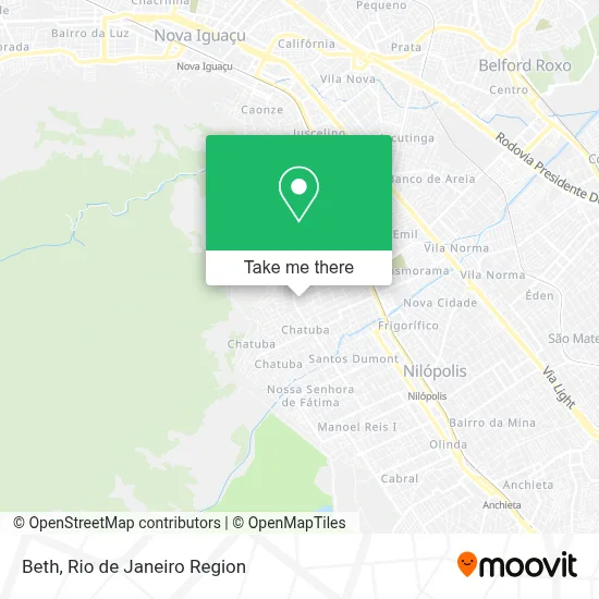 Beth map