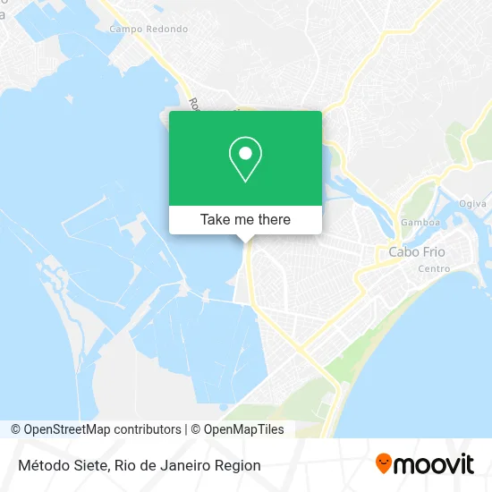Método Siete map