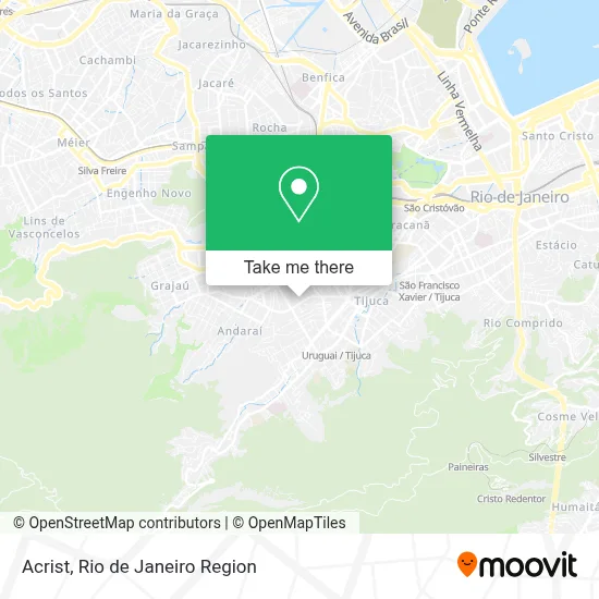 Acrist map