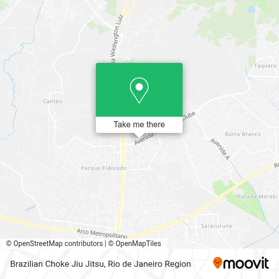 Brazilian Choke Jiu Jitsu map