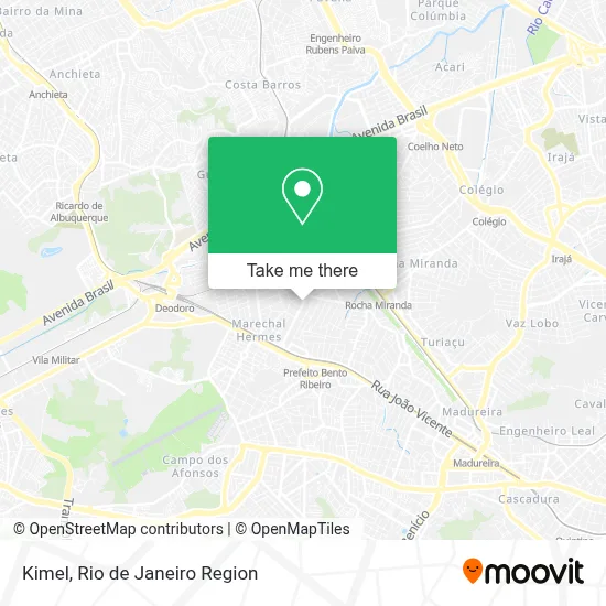 Kimel map