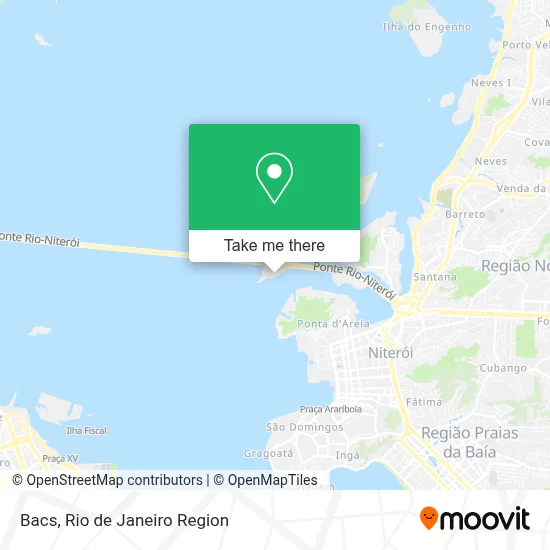 Bacs map