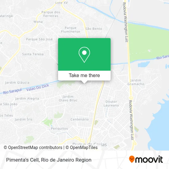 Pimenta's Cell map
