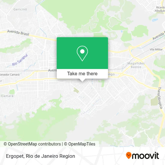 Ergopet map