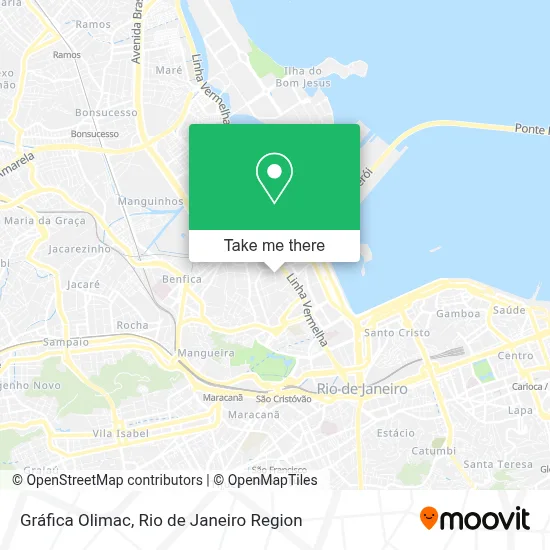 Gráfica Olimac map