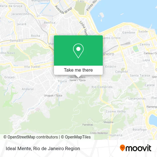 Ideal Mente map