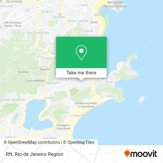 Rft map