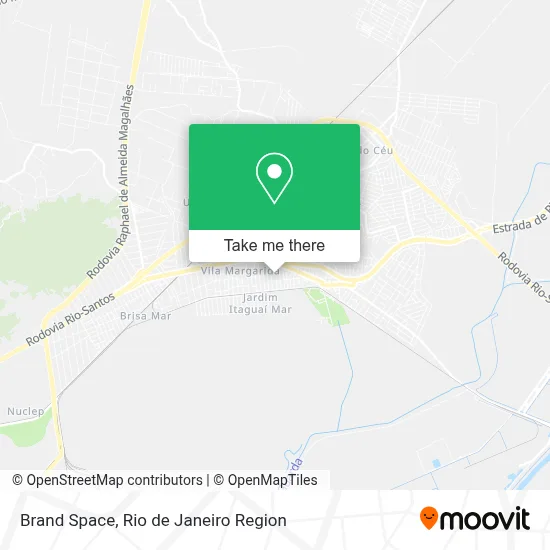 Brand Space map