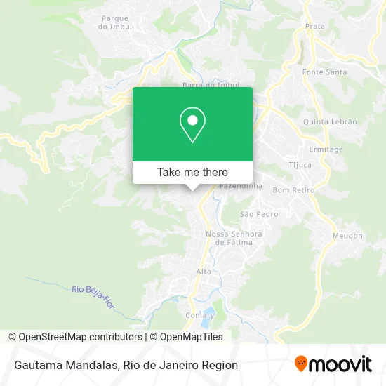 Gautama Mandalas map