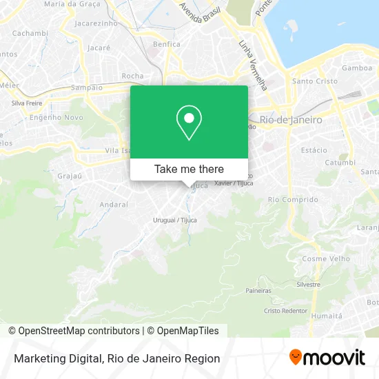 Marketing Digital map
