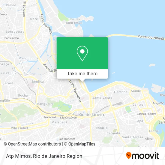 Atp Mimos map
