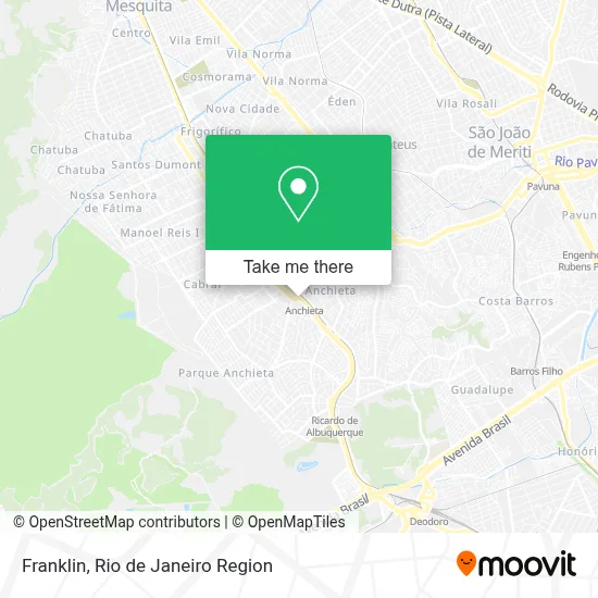 Franklin map