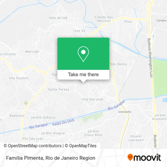 Família Pimenta map