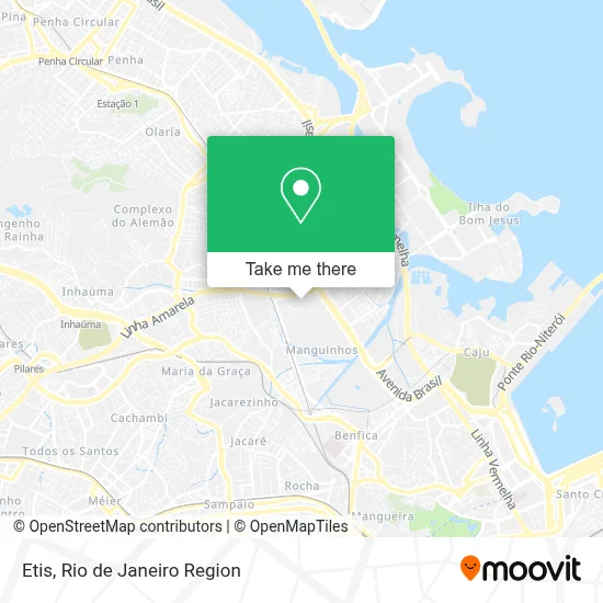 Etis map