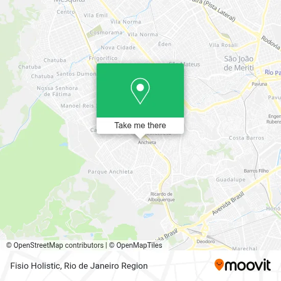 Fisio Holistic map