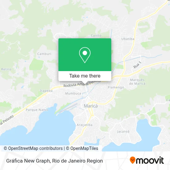 Gráfica New Graph map