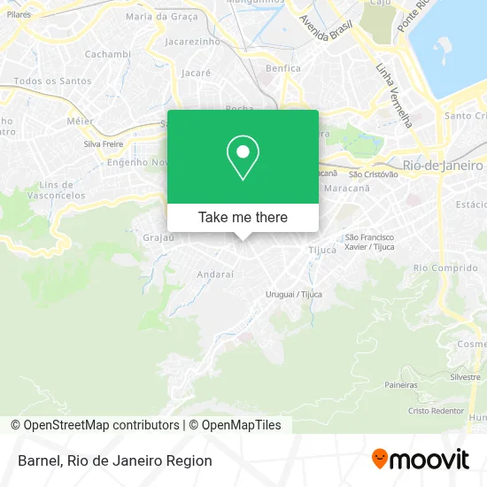 Barnel map