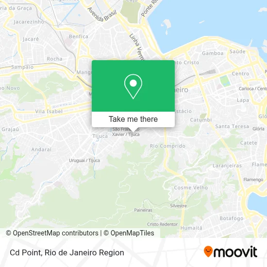 Cd Point map