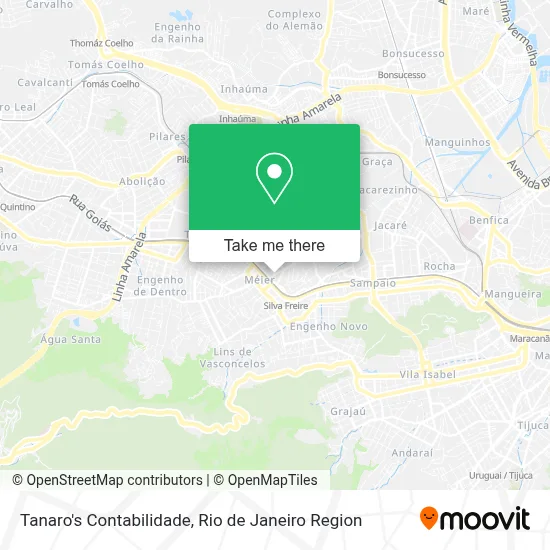 Tanaro's Contabilidade map