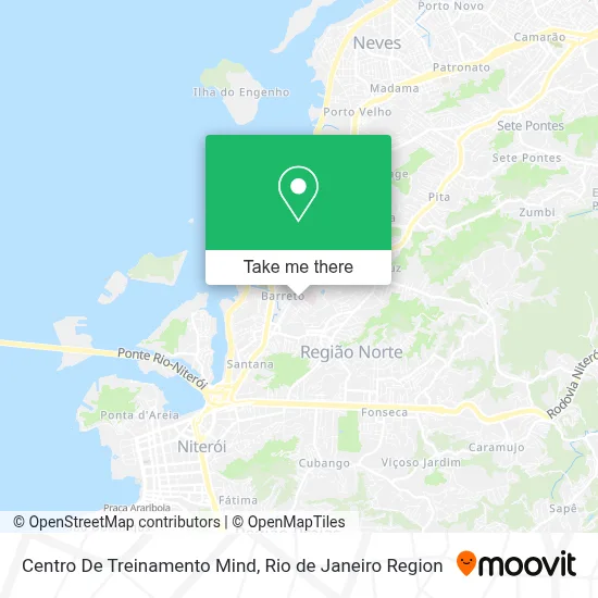 Centro De Treinamento Mind map