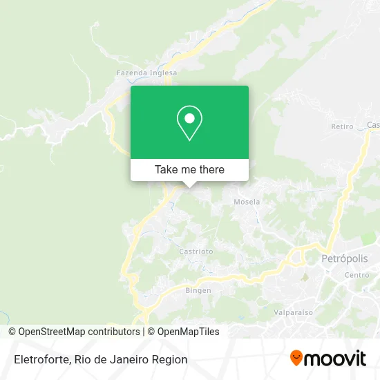 Eletroforte map