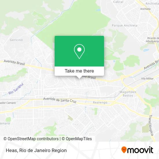 Heas map